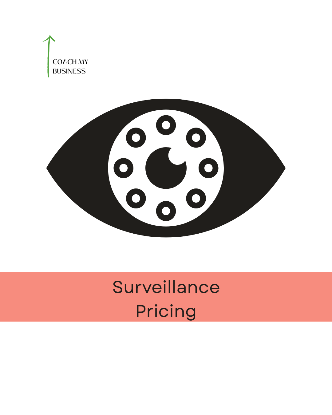 Surveillance pricing: Is it poor business practice?