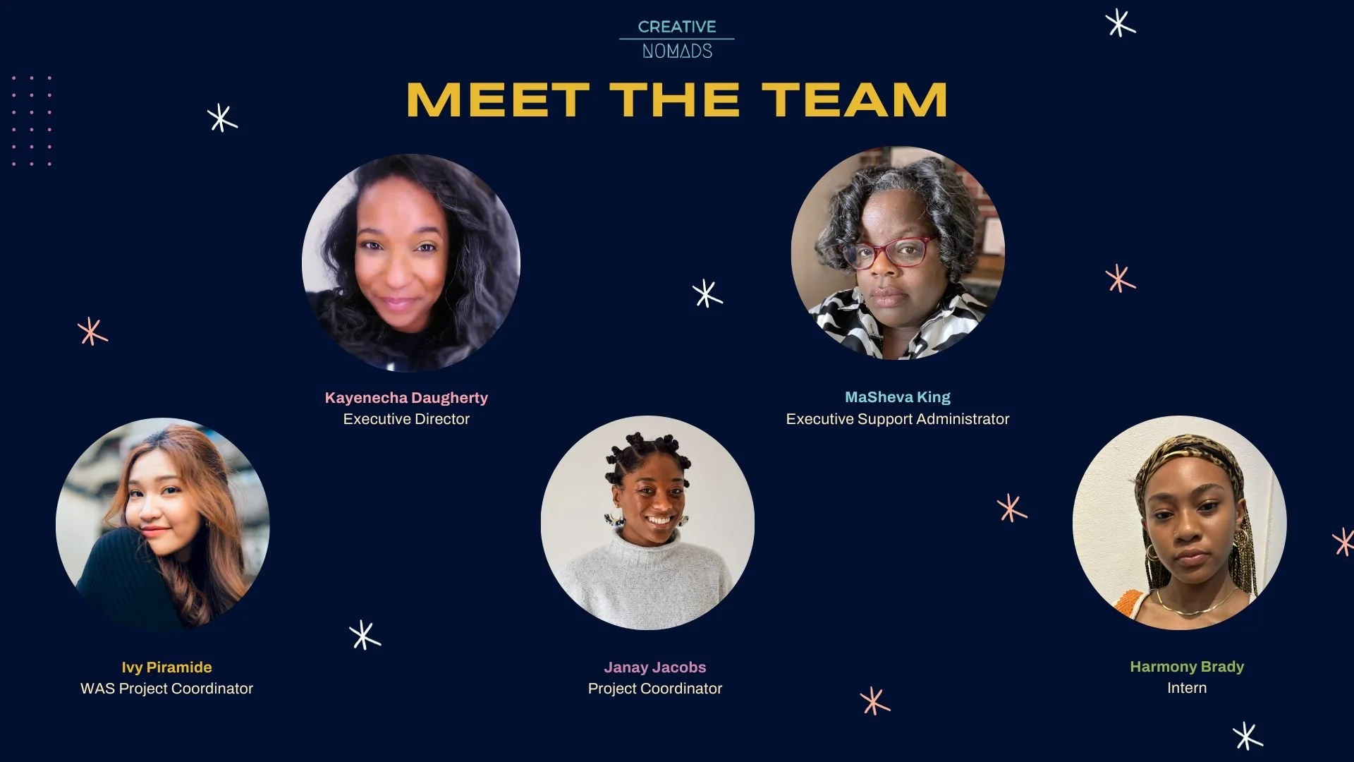 Our Tribe — Creative Nomads