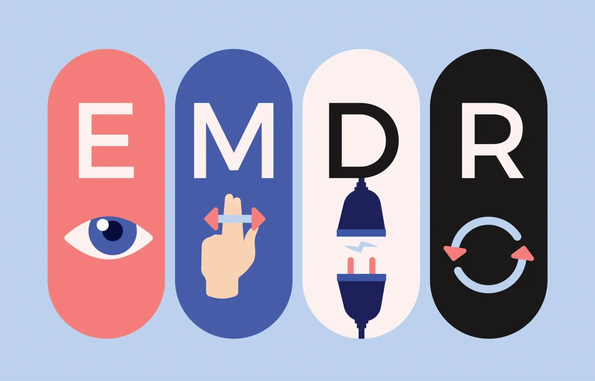 So what is EMDR anyway?