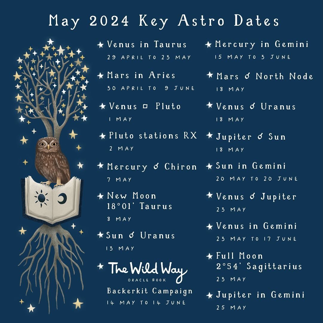 Another busy month coming up! ✨

#astrology #astrologersofinstagram #astrologyposts #astrologypost #mayastrology #astrologylover #astrologyforecast #thewildwayoracle #thewildwayoracledeck