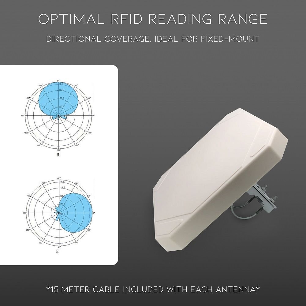 Chainway U300 Fixed RFID Reader Kit with Dual Panel Antennas – Compatible with RFIDLinked