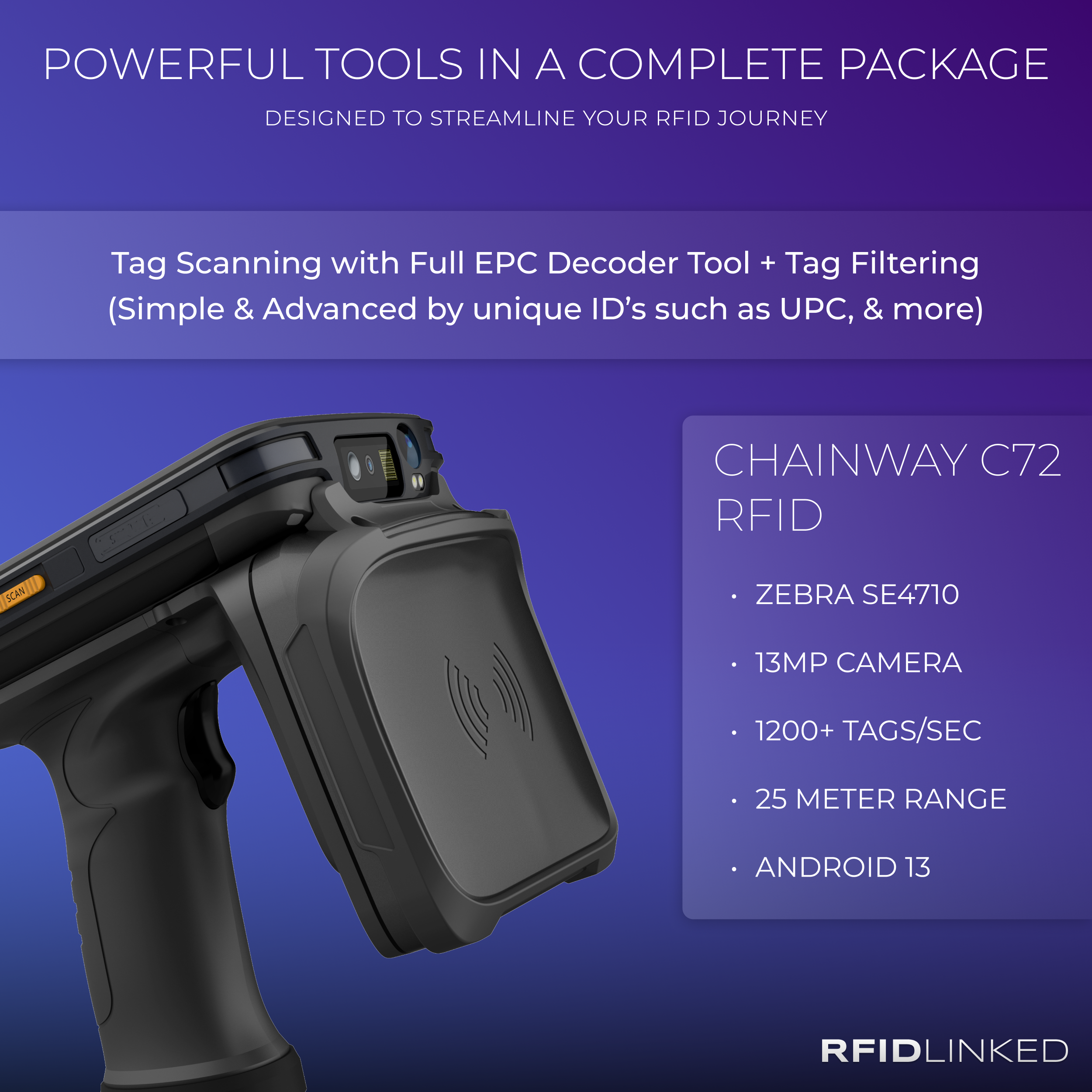 RFID Kit for Inventory Scanning & RFID Tag Printing CHainway C72 RFID and CP30 RFID Printer, Chainway C72 RFID Scanner