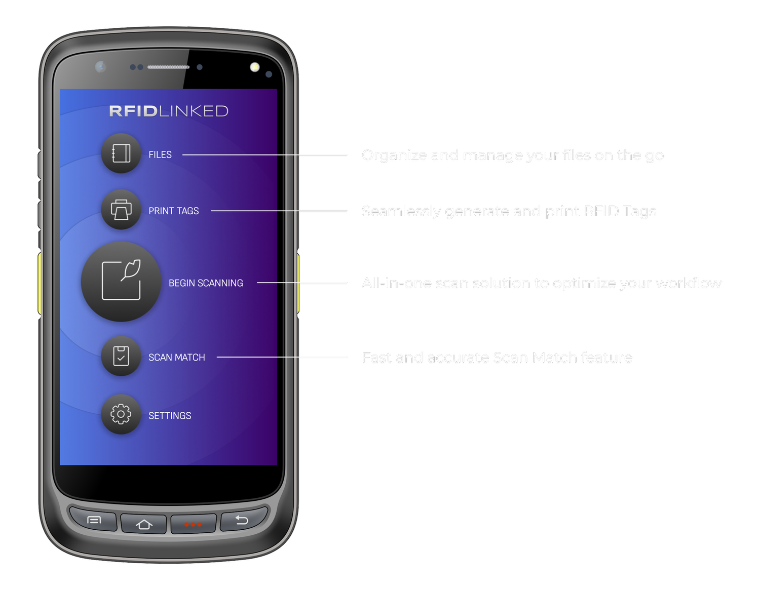 DICK S Sporting Goods RFID Playbook RFIDLinked RFIDLinked dick-s-sporting-goods-rfid-playbook-rfidlinked-rfidlinked