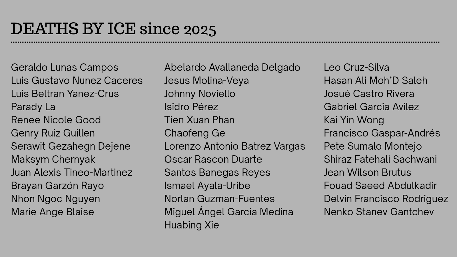 list of deaths by ICE since 2025