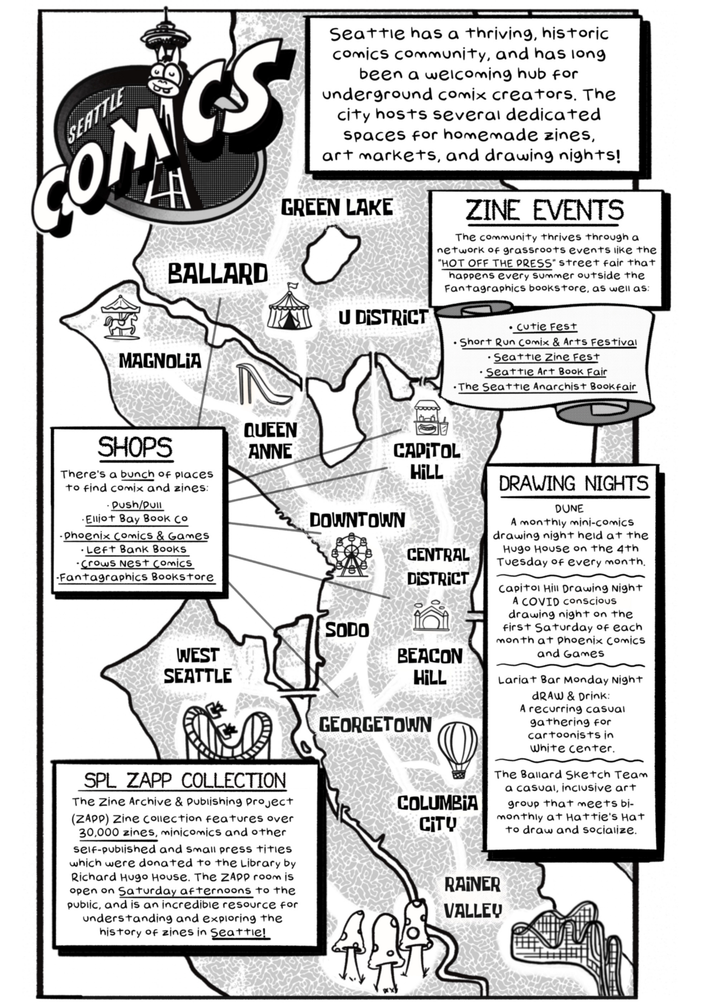 cartoon map showing comic shops, zine events, and drawing nights