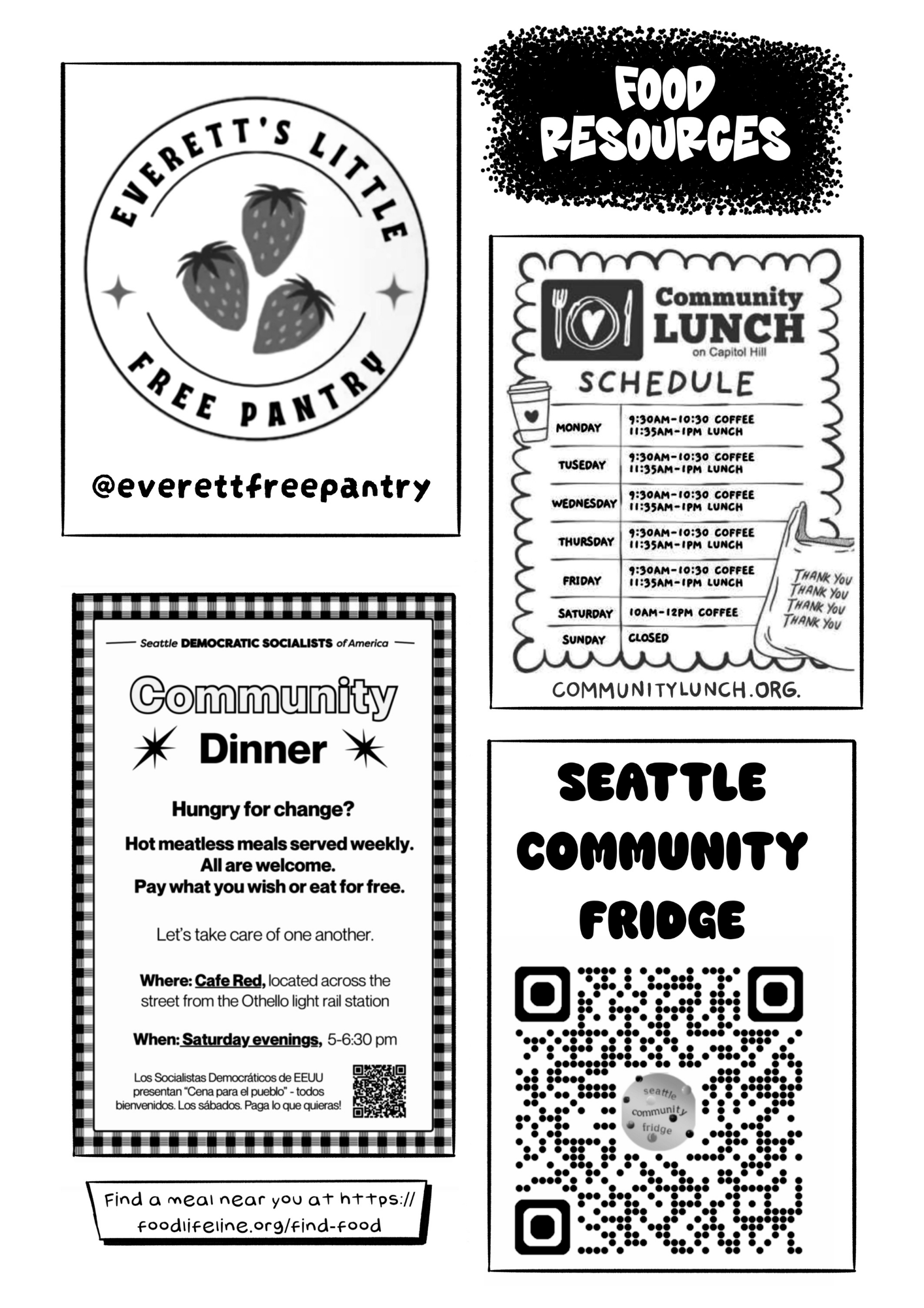 four blocks describing where to get food in community
