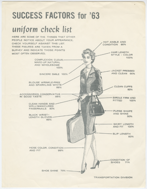 "Success Factors for '63" diagram of a woman in a flight attendant unform with pointers to preferred standards of dress