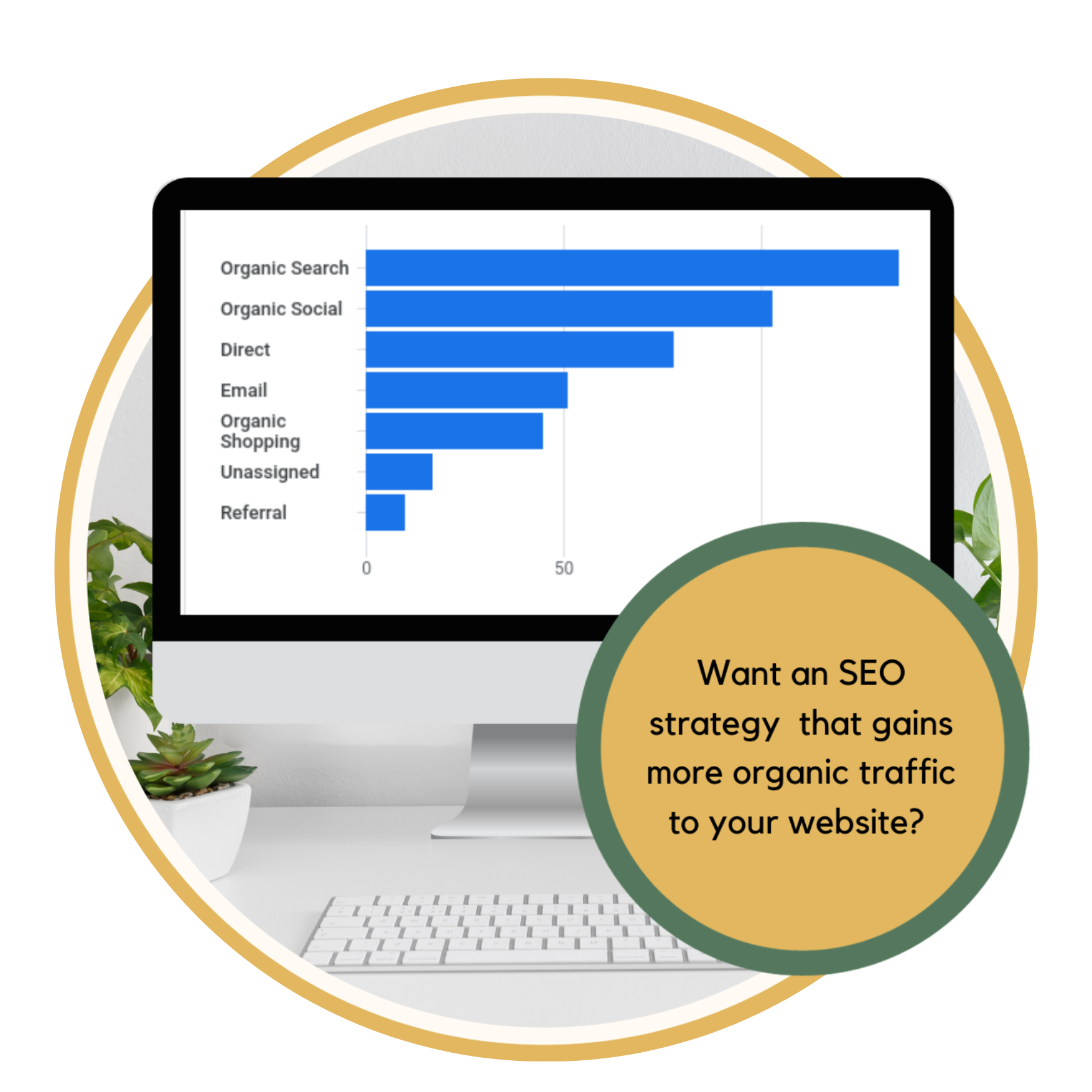 "Want an SEO strategy that gains more organic traffic to your website?" Your new SEO Bestie is here to help. Ashley The SEO strategist will provide you with custom SEO strategies to fit your needs.