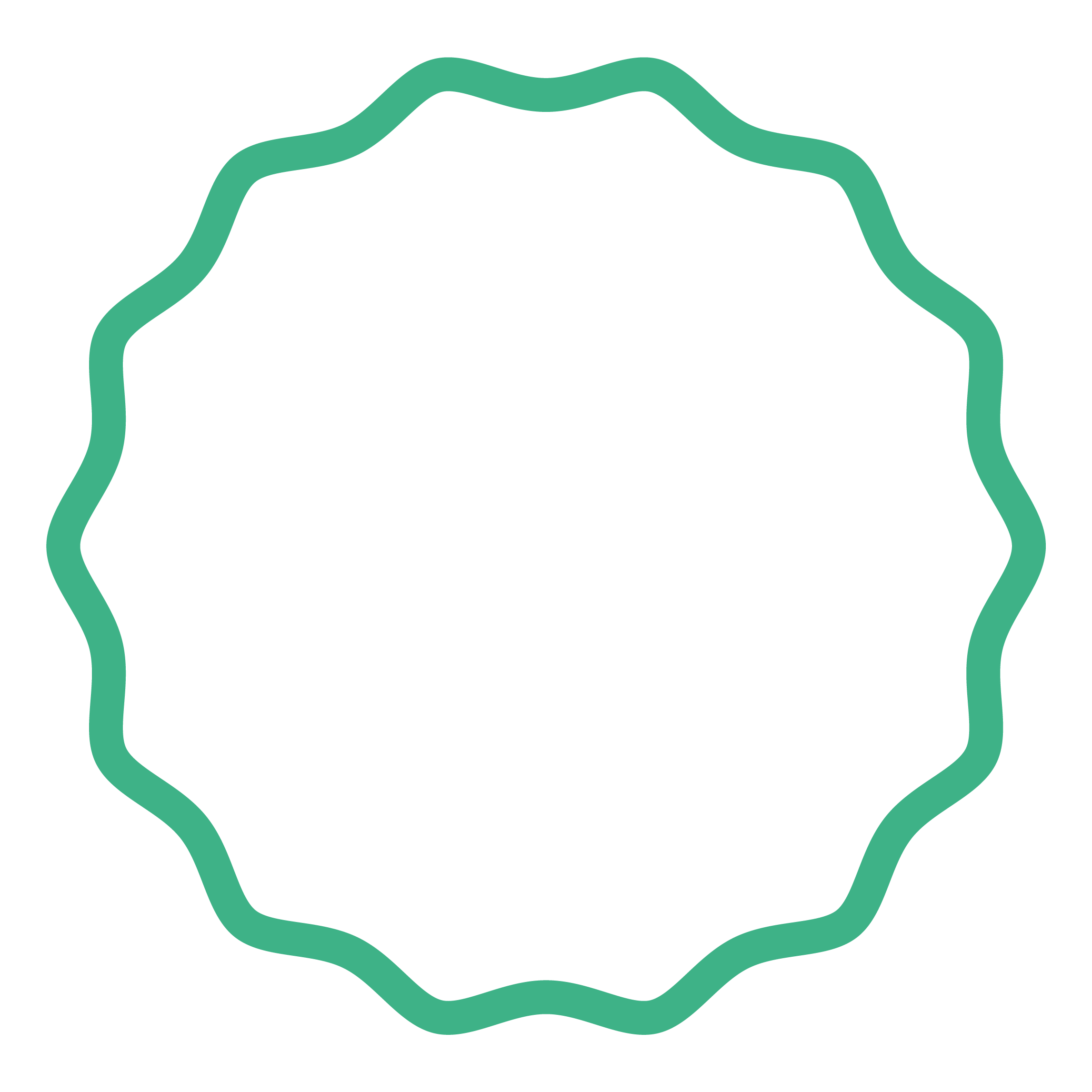 Sustainable Food Systems