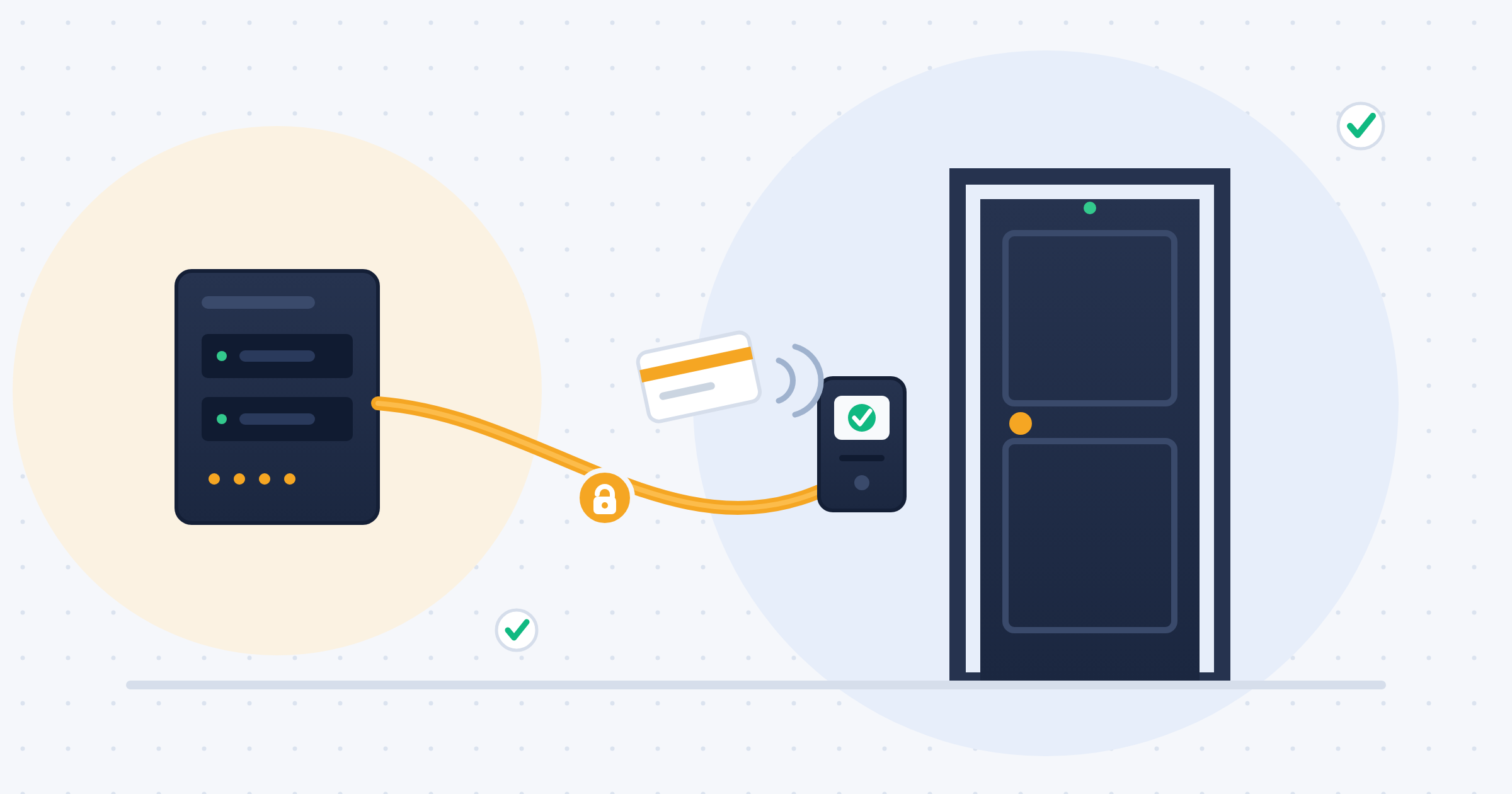 What Actually Goes Into a Modern Access Control System