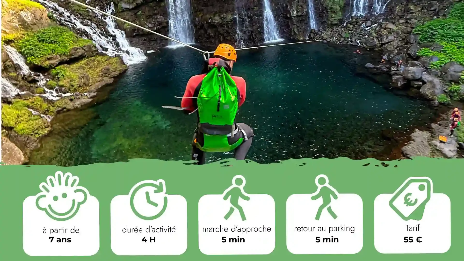 Canyoning découverte à Langevin