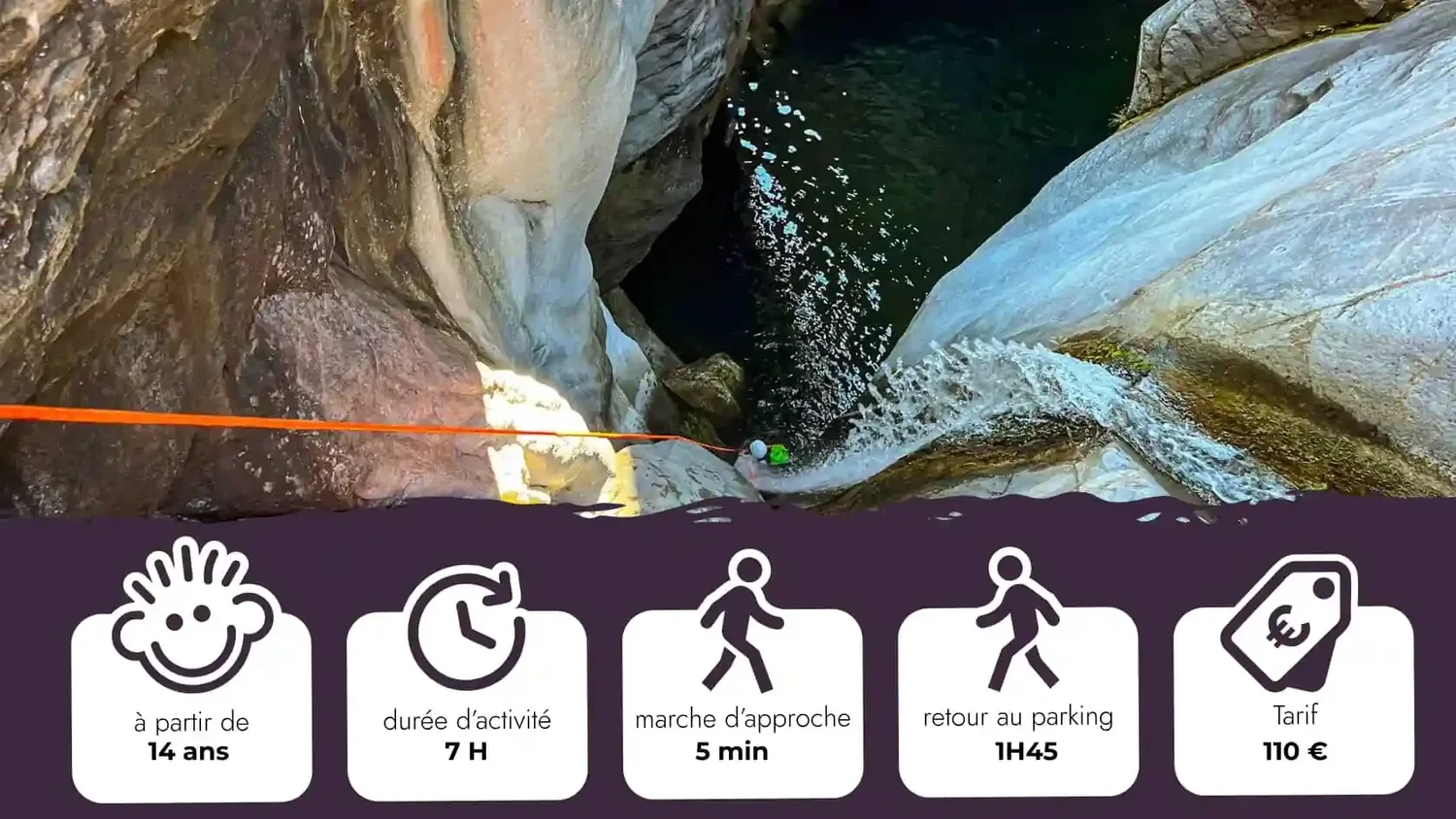 Canyoning Fleurs Jaunes Intégral à La Réunion