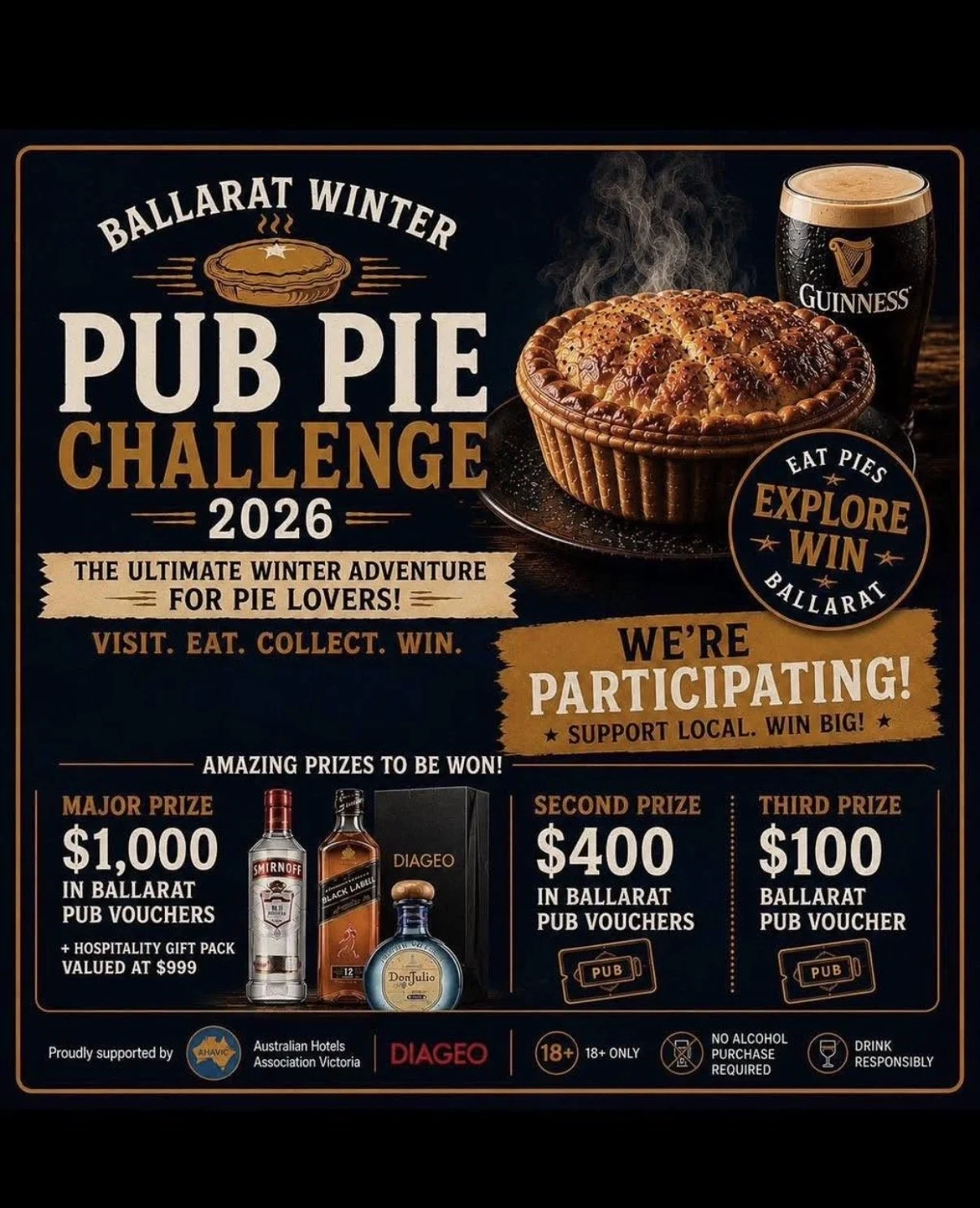 Ballarat Winter Pub Pie Challenge