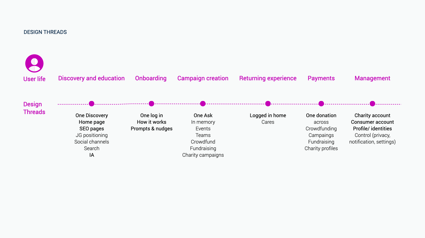 Screenshot 2025-11-20 at 12.32.00.png