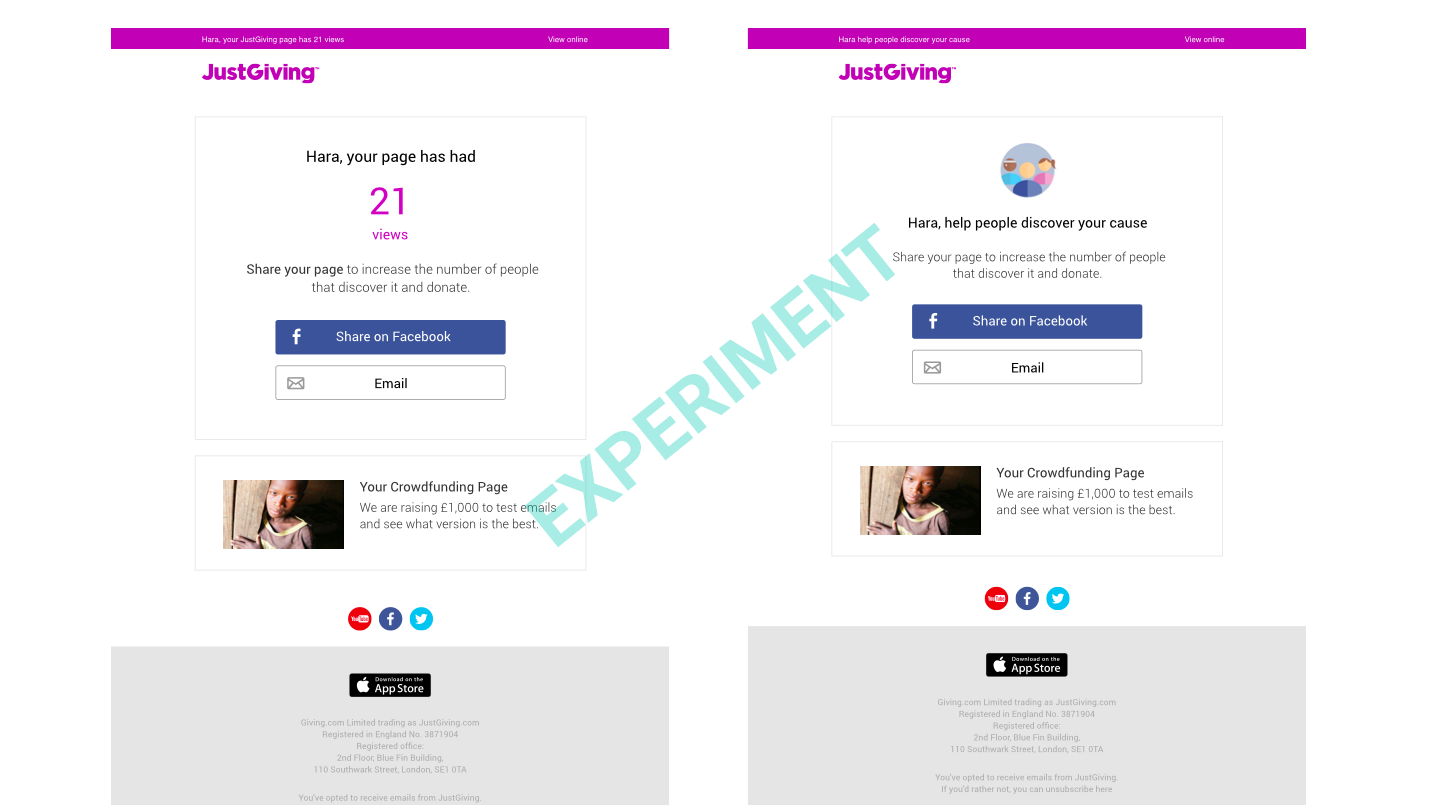 Email+experiment.png