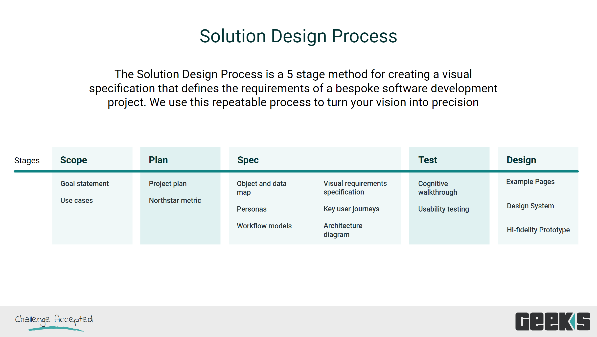 visualspec6.png