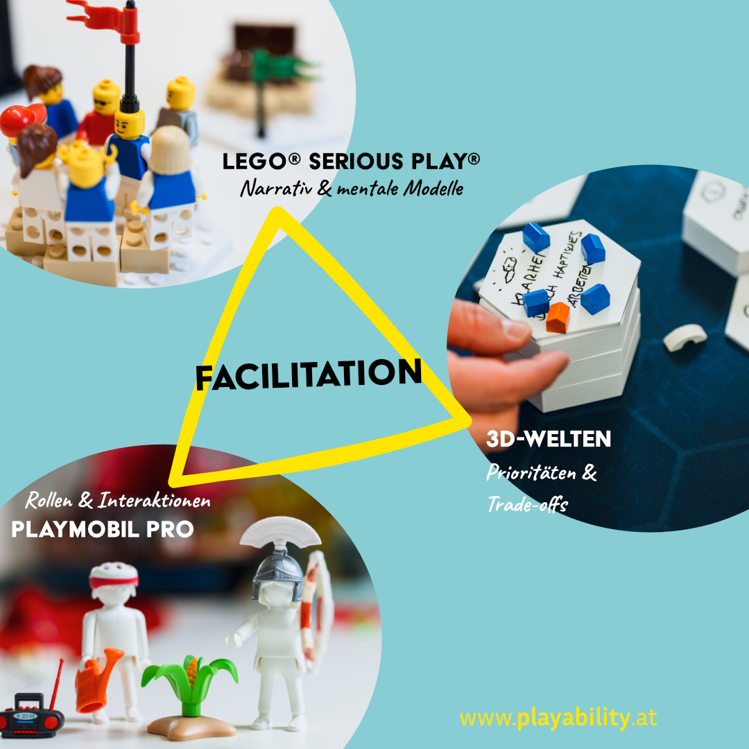 Nicht die Methode entscheidet, sondern Der Kontext.