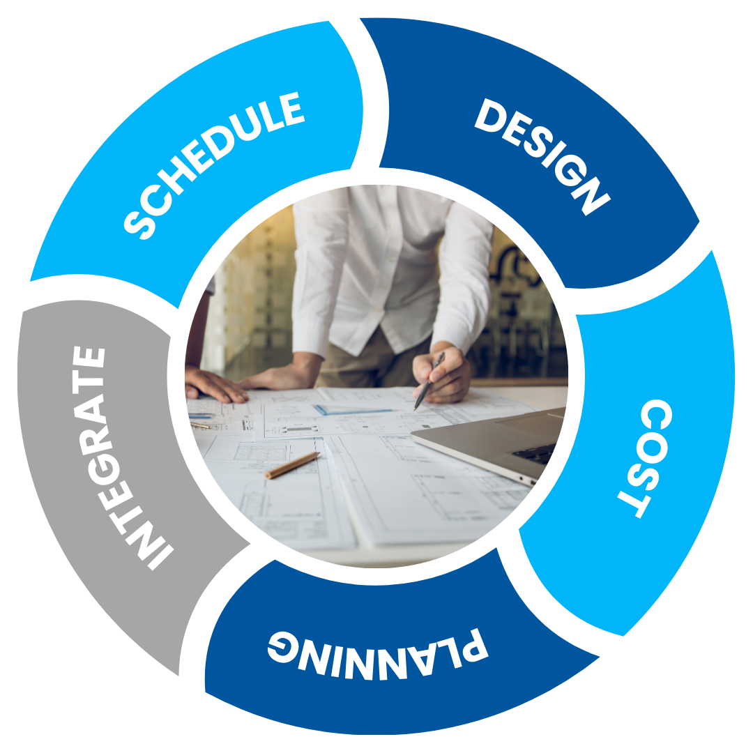 FRONT END PROJECT MANAGEMENT.png