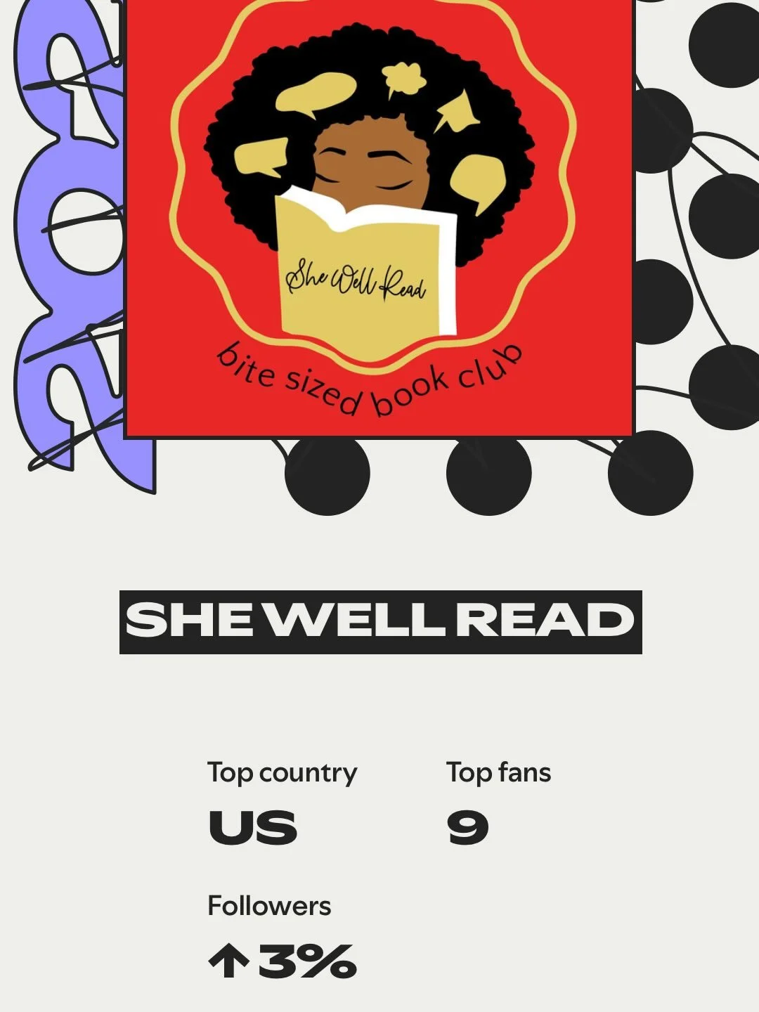 To every Well Read Baddie who hit play this year&mdash;our Spotify Wrapped is your doing. Thank you for making our little corner of the internet loud, loved, and full of good stories. 💛😊🔉

#wellreadbaddie #podcast #books