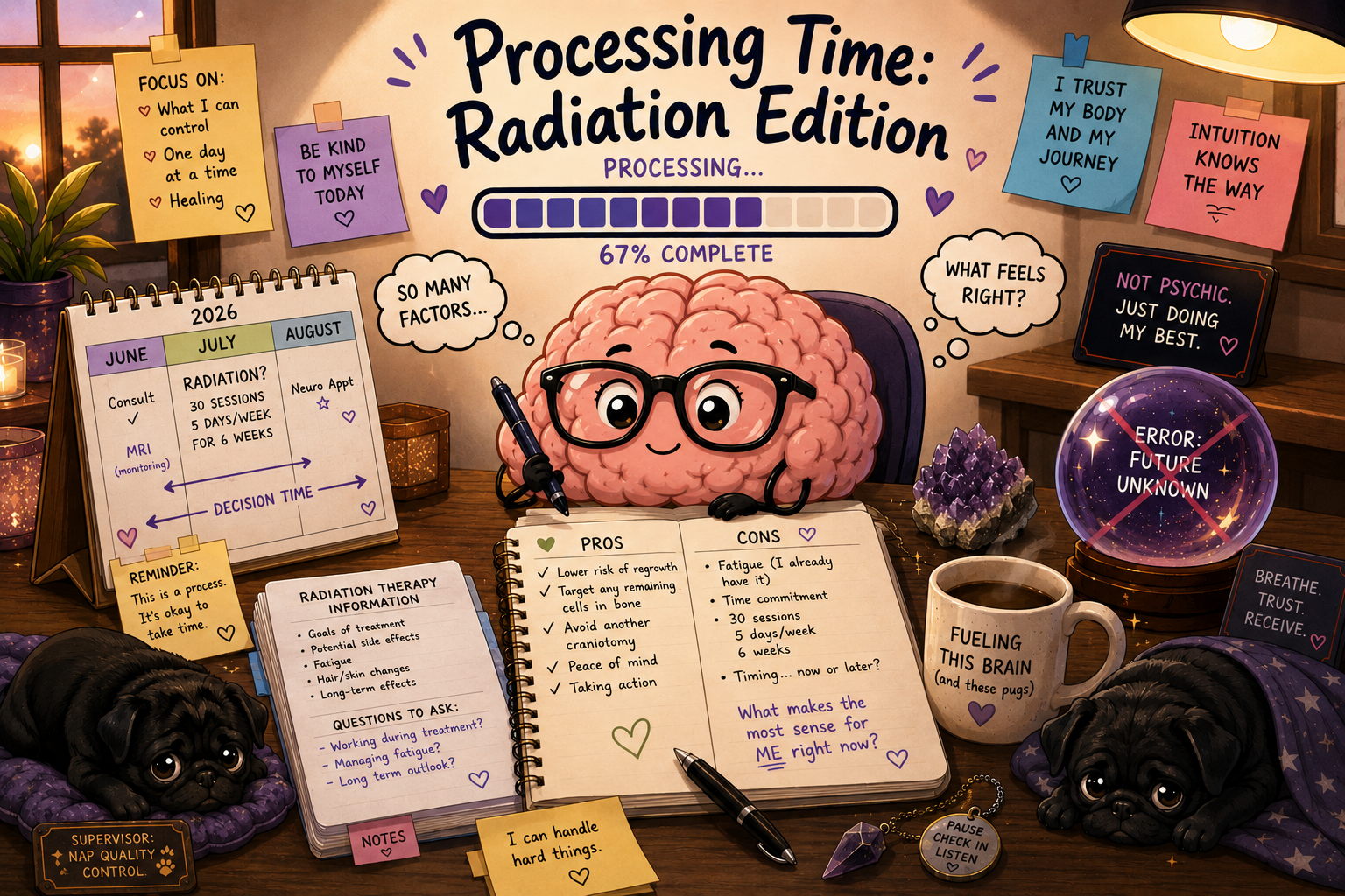 Processing Time: Radiation Edition