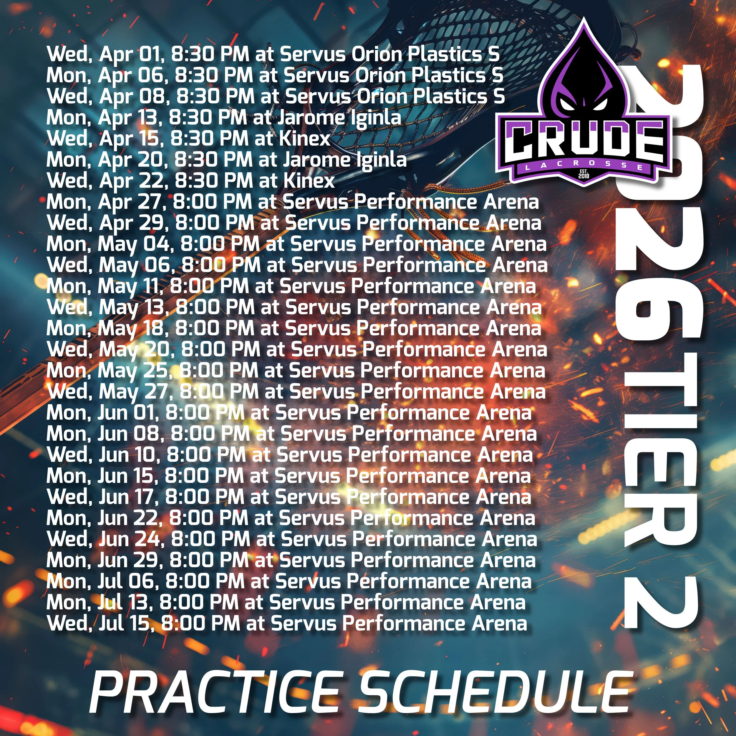 Crude T2 Practices