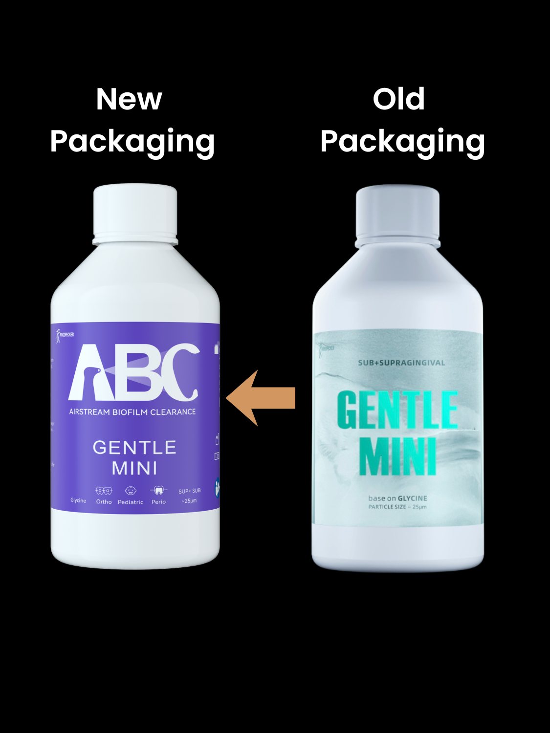 Old Packaging - Gentle Mini.png
