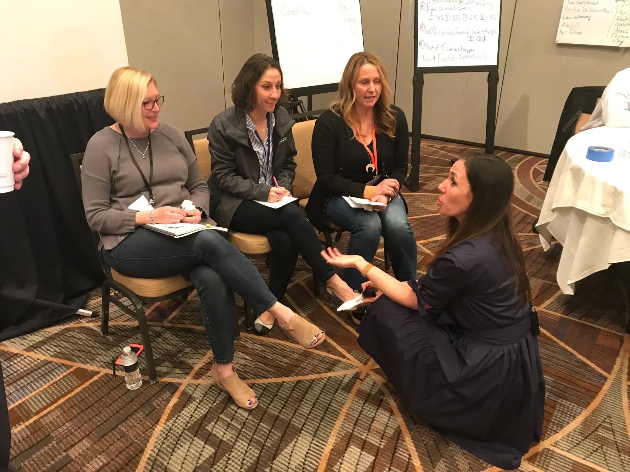 Training session demonstrating the 'SAY THE WORDS' practice.