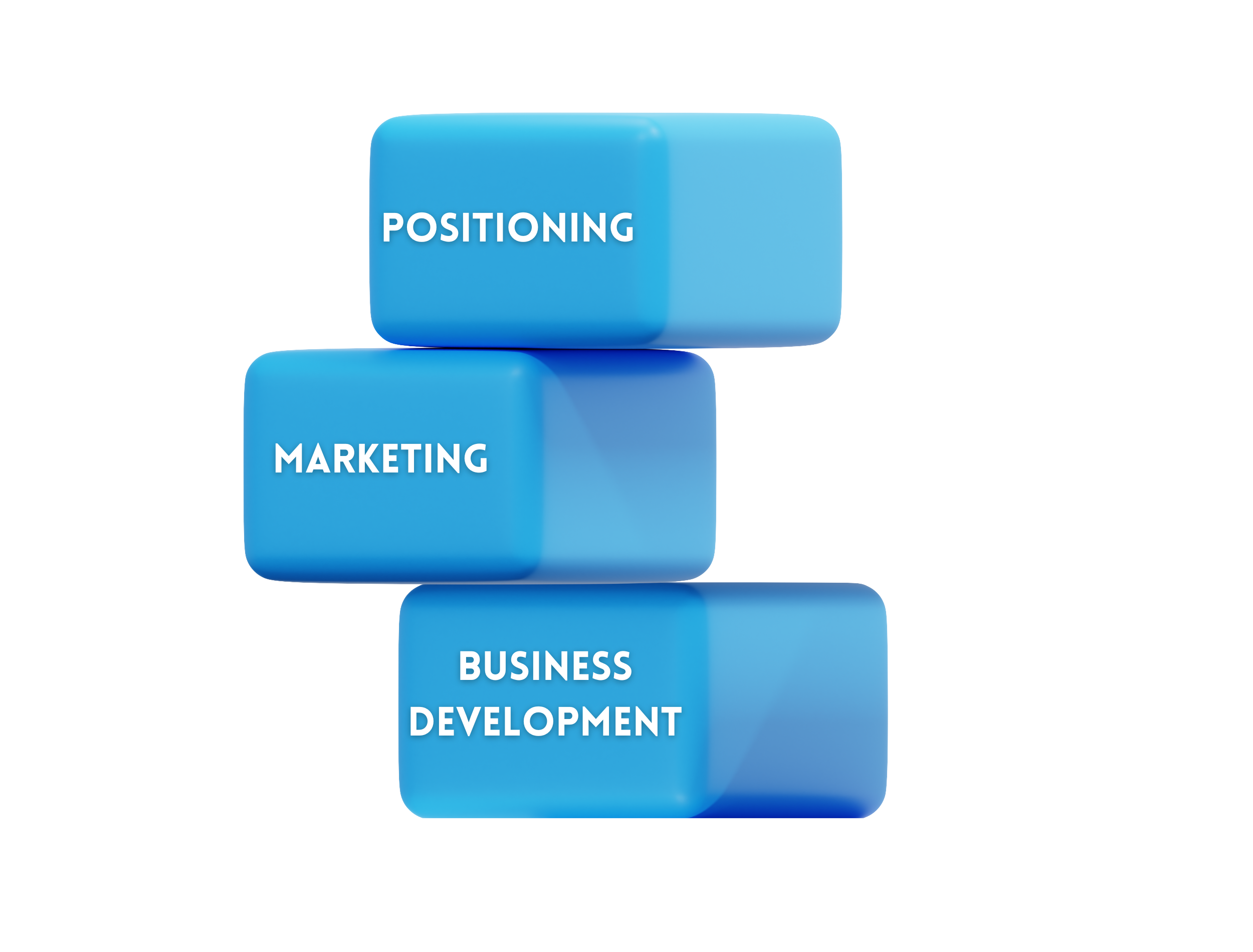Why Reputation Marketing is the Future of Business Development in Europe
