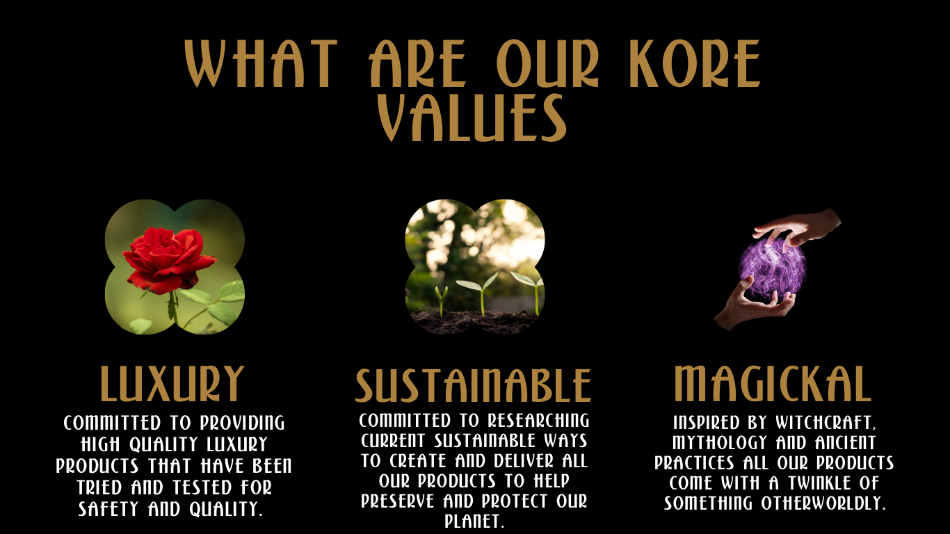 Graphic with three sections displaying core values: a red rose representing 'Luxury', sprouting plants representing 'Sustainable', and a mystical orb with a hand around it representing 'Magical'. The titles are in bold, brown fonts with descriptive text underneath.