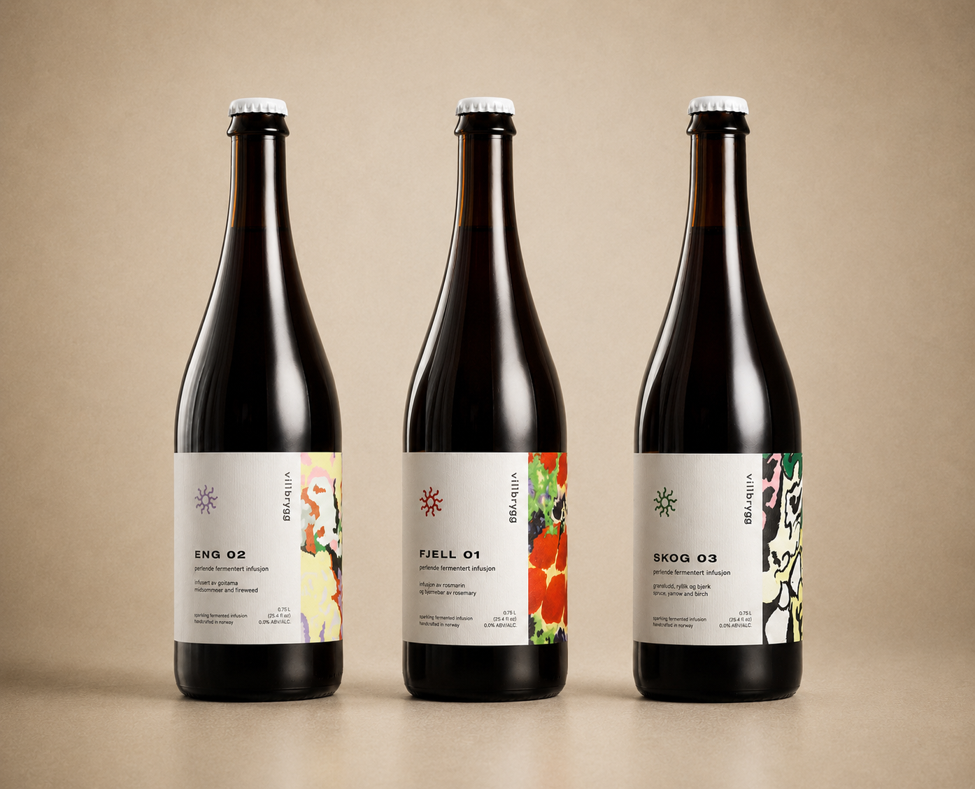 Wild Nordic Botanicals | The Bundle