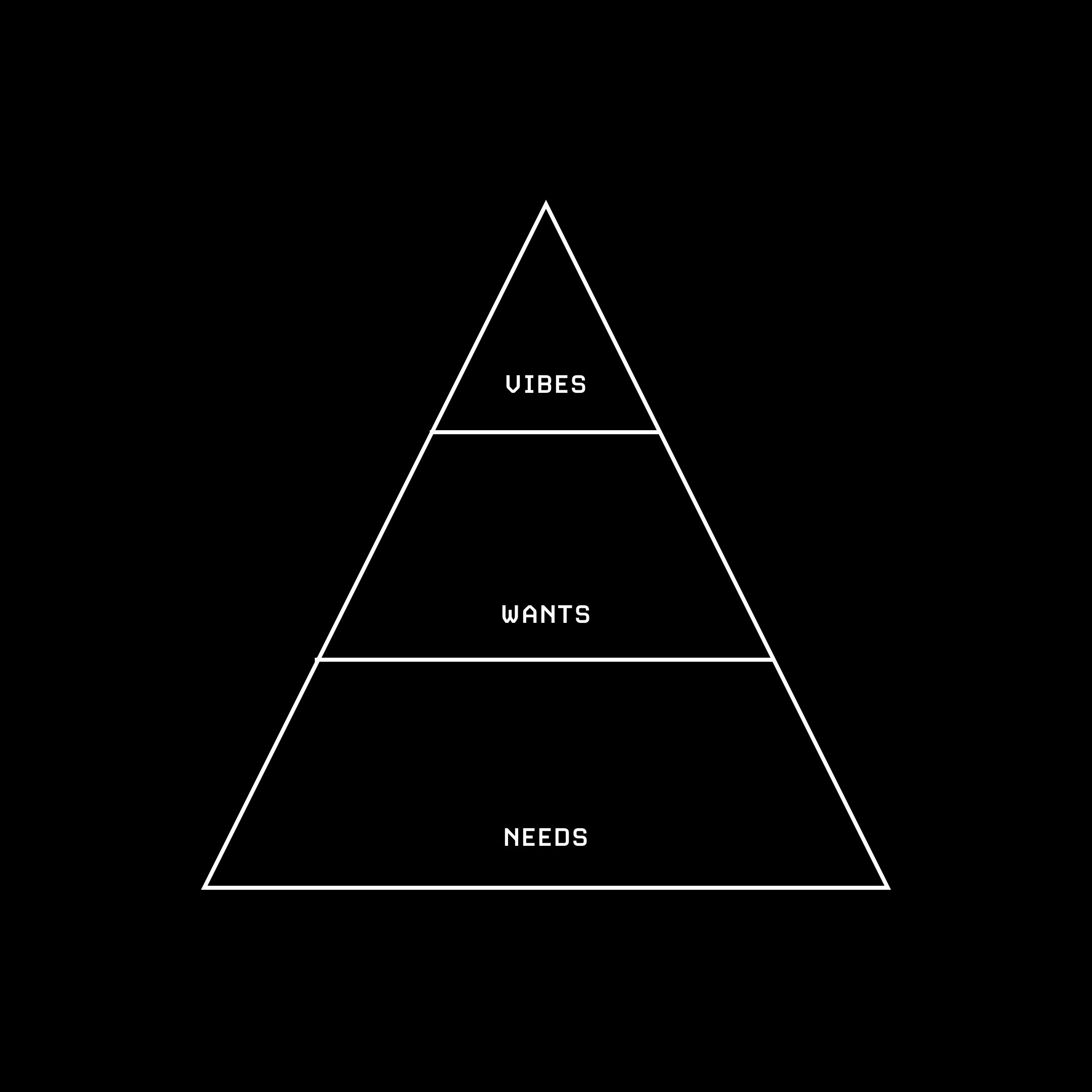 Hierarchy (Edition of 100)