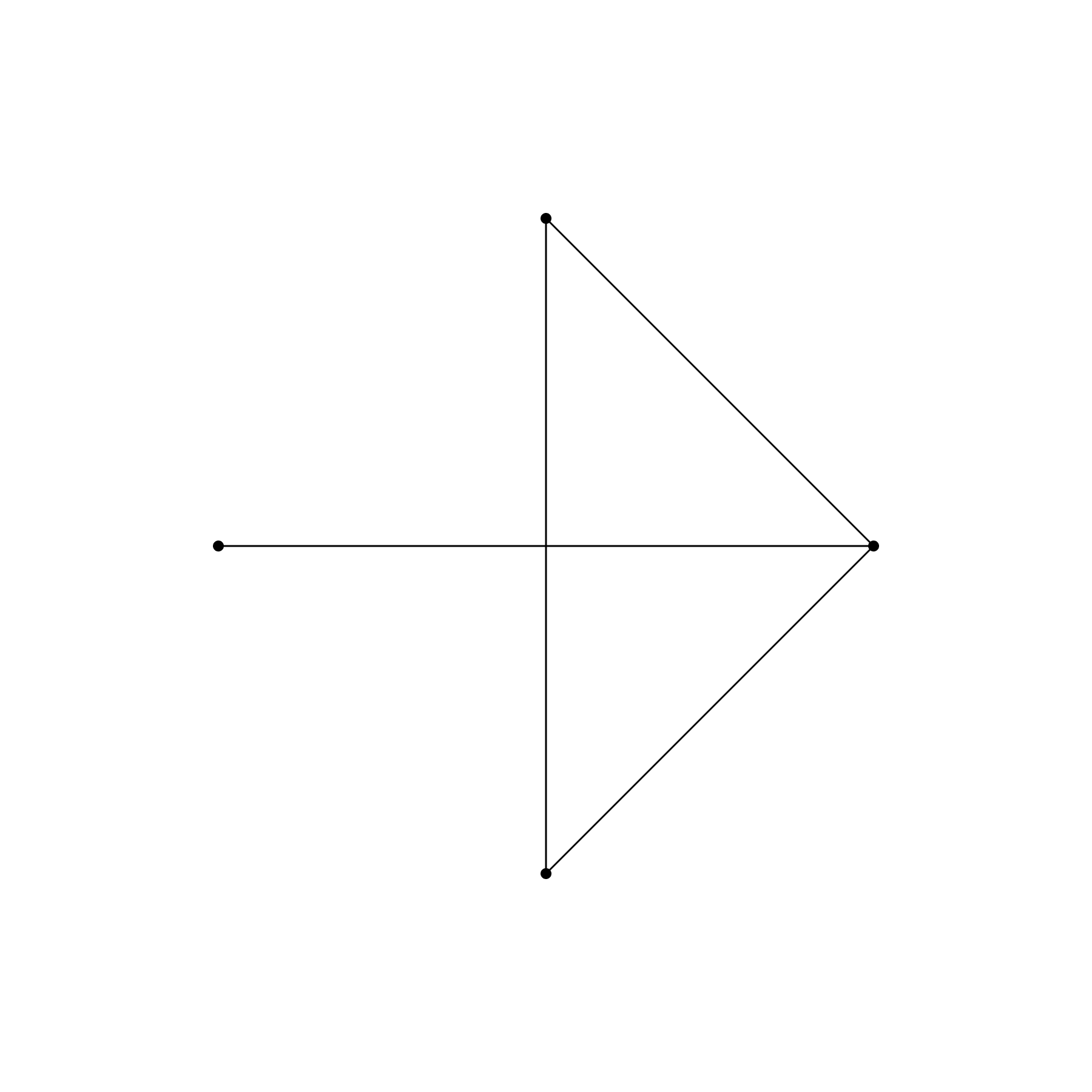 network-4-nodes.png