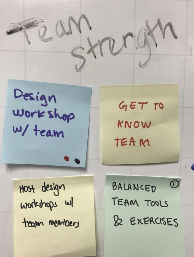 Too Many Tools, Not Enough Clarity
