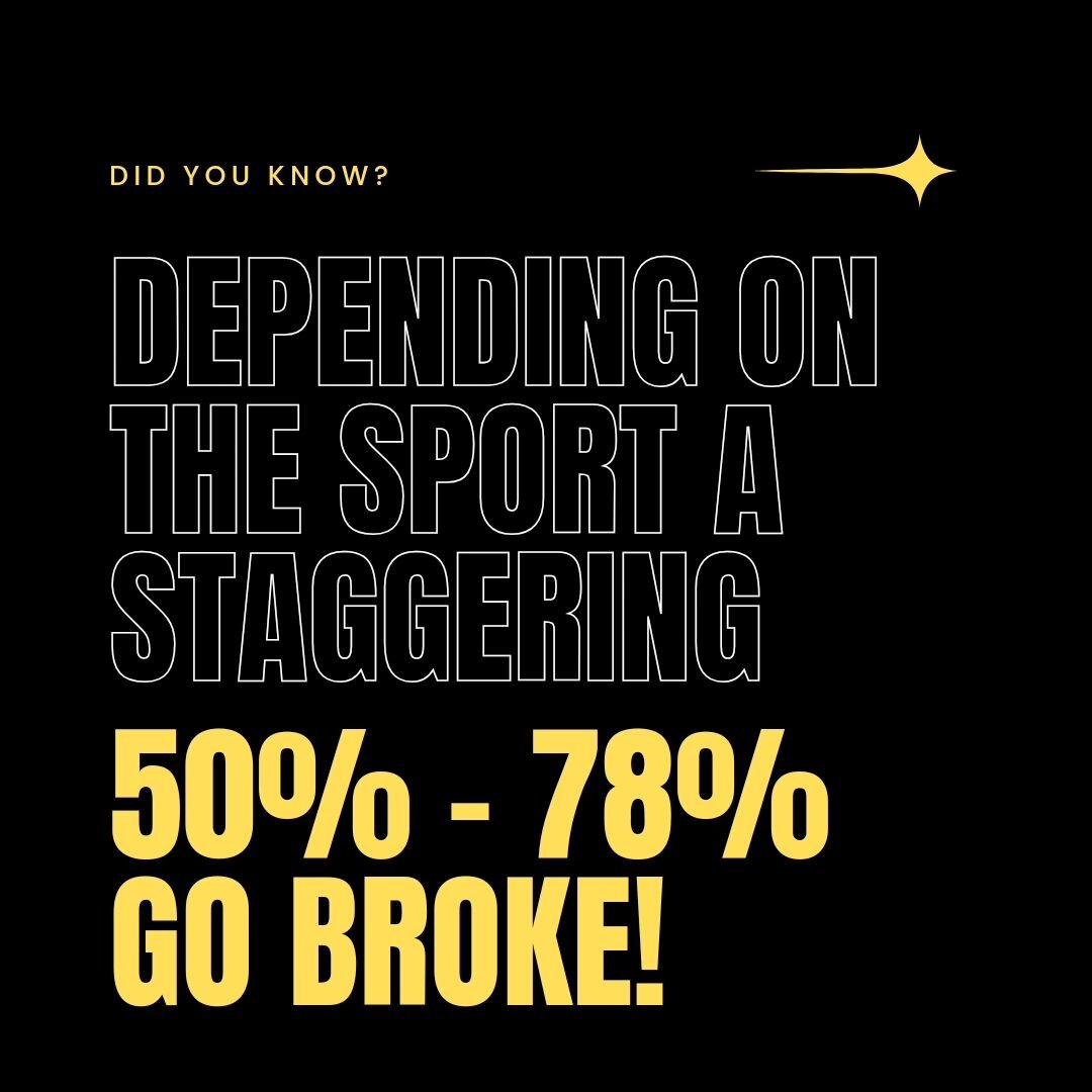 What's your END GAME? Stats show that an alarming 50-70% of professional athletes lose their fortune. Most with nothing to fall back on. Here at F.A.B, we want to equip our student athletes with the skills and resources to ensure that after their ath