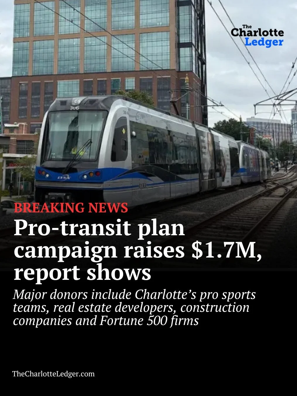 🚨 BREAKING NEWS: $1.7M raised for Mecklenburg transit tax campaign
Major donors — including Charlotte’s pro sports teams, developers, construction firms and Fortune 500 companies — are backing the push for a 1% sales tax increase