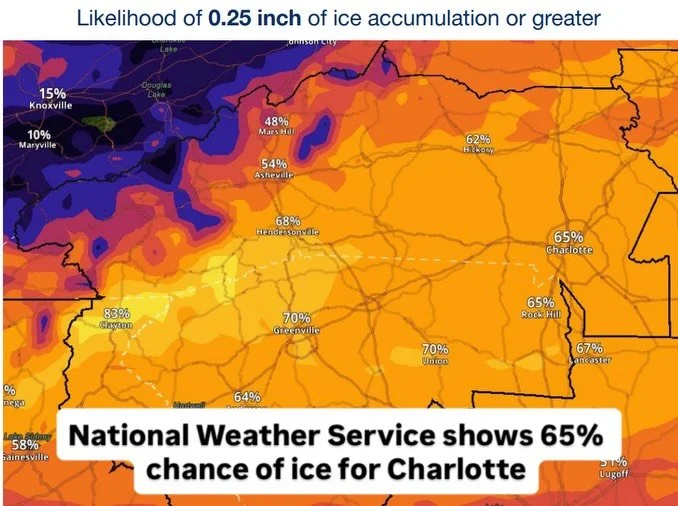 🧊 The latest from the National Weather Service shows that the storm expected to arrive Saturday is shifting toward ice:

- 65% chance for Charlotte to get 0.25 inches or more of ice accumulation
- 41% chance for Charlotte to get 1 inch of snow or mo