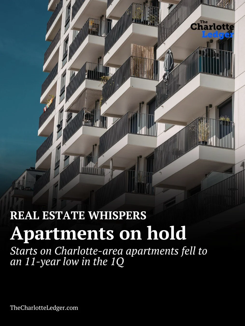 Developers broke ground on just 900 units in Q1, the first time starts have fallen below 1,000 in more than a decade. Over the past year, new multifamily starts are down about 25%, as a recent building boom has cooled rents and slowed leasing activit