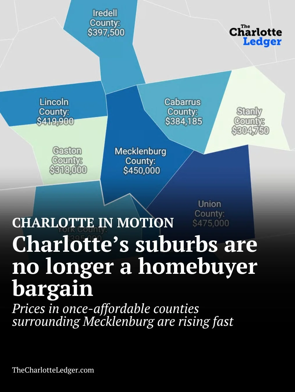 For decades, the counties surrounding Mecklenburg were viewed as a homebuyer&rsquo;s paradise&mdash;places where you could escape big-city prices and find a genuine bargain. But as the Charlotte region's population continues to climb past 2.9 million