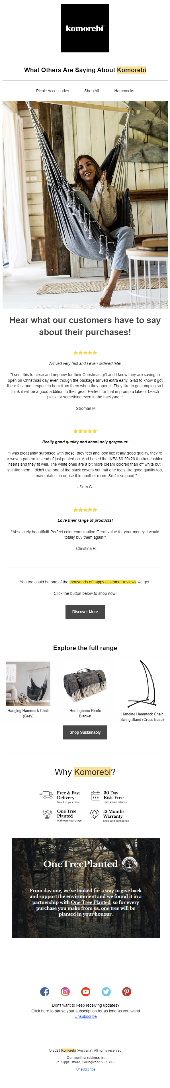 Email Marketing Retainer