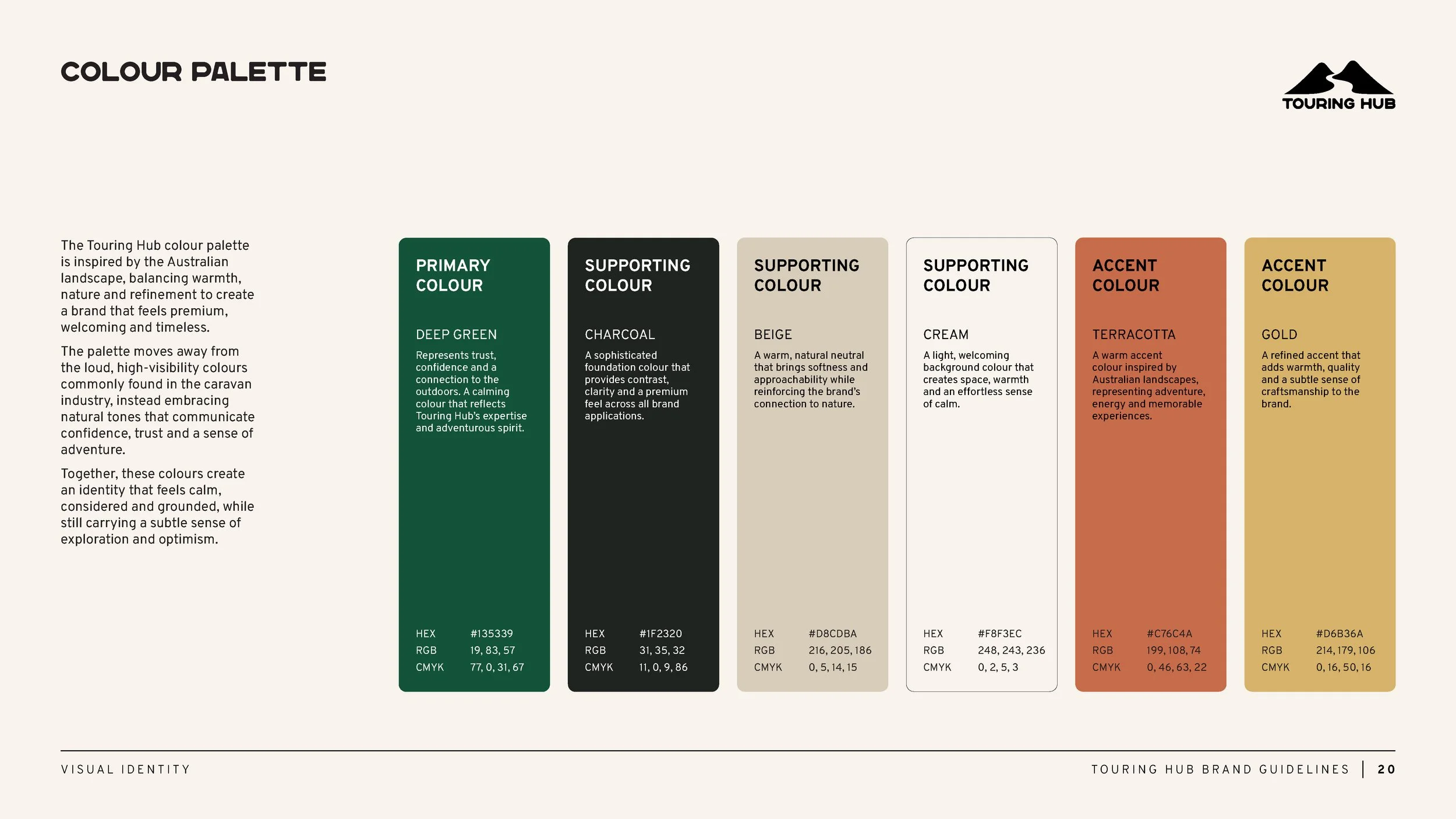 TH_Brand Guidelines_v5_Page_16.jpg