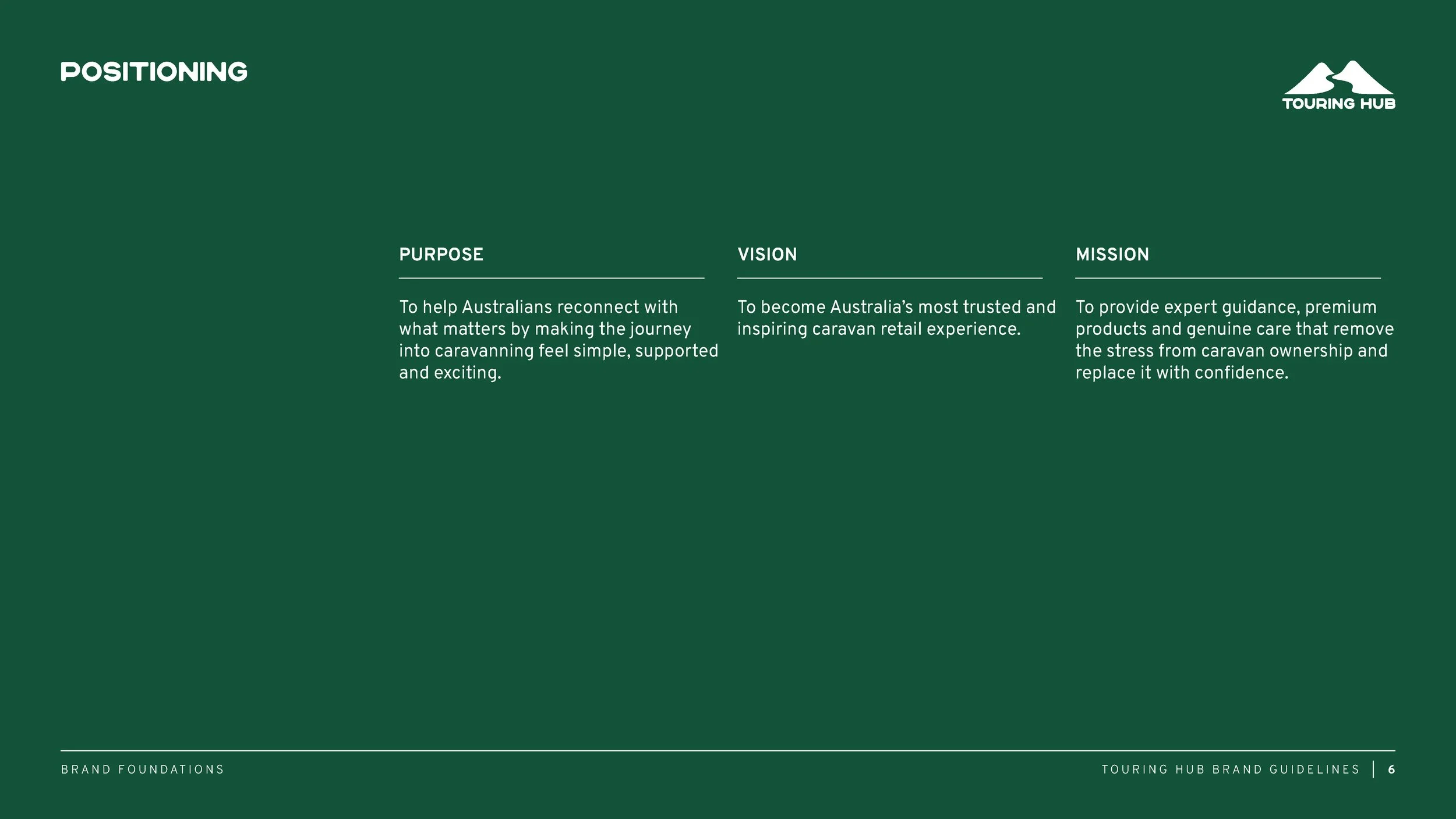 TH_Brand Guidelines_v5_Page_04.jpg