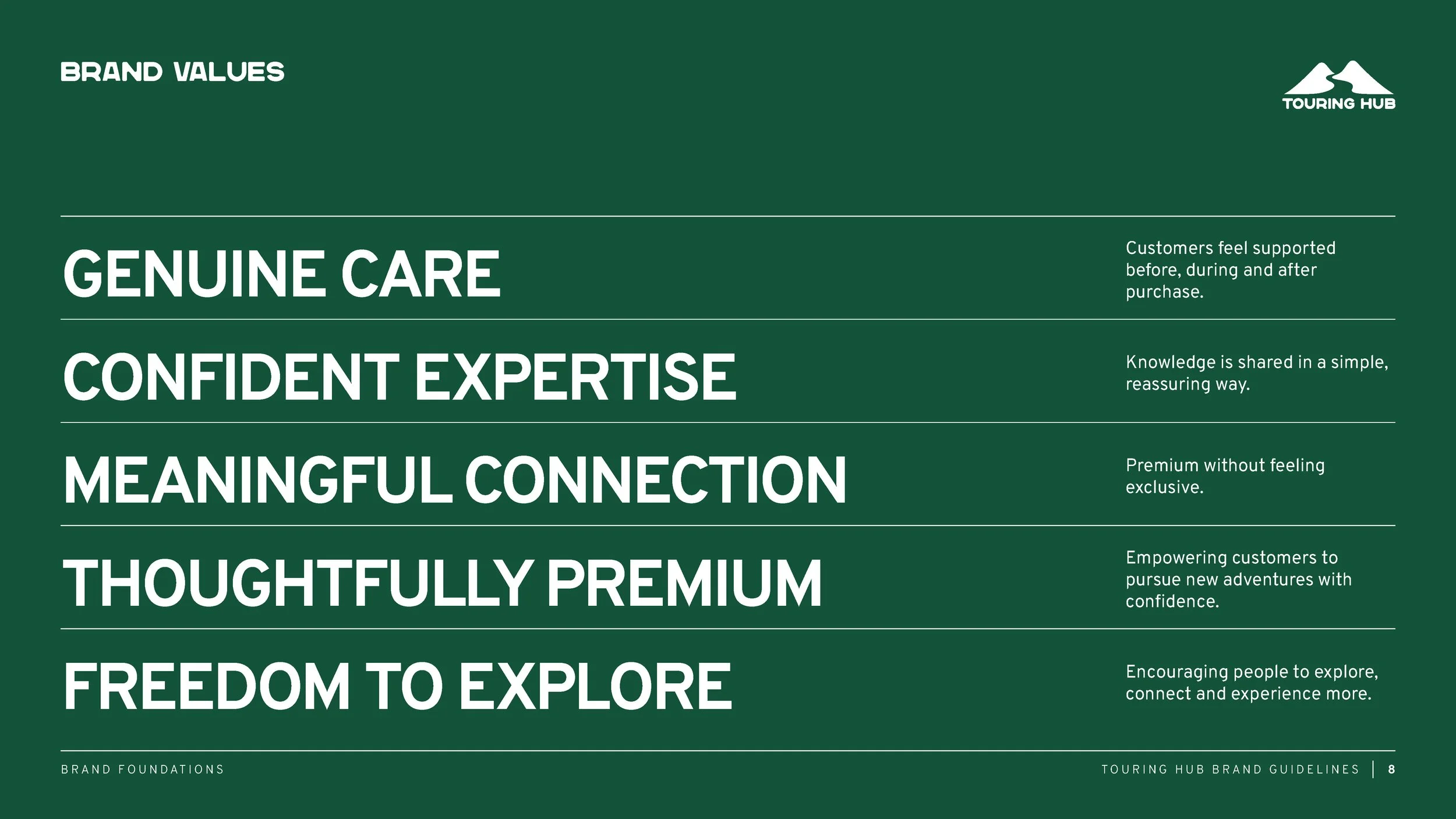 TH_Brand Guidelines_v5_Page_06.jpg