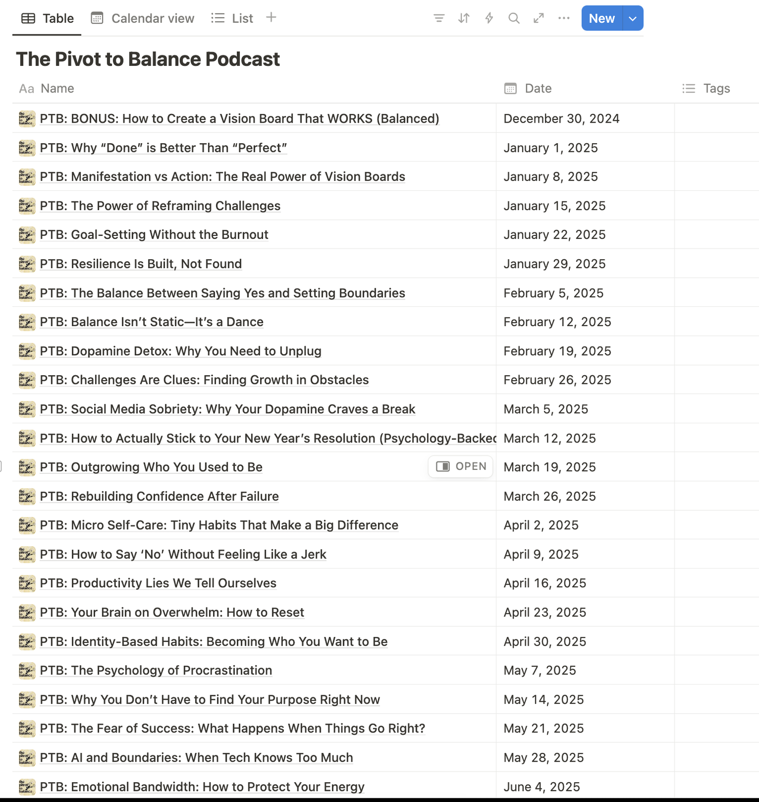 More episode topics