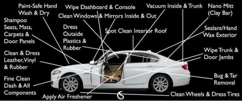 Car Basic Detalling General 2 — MB Detail