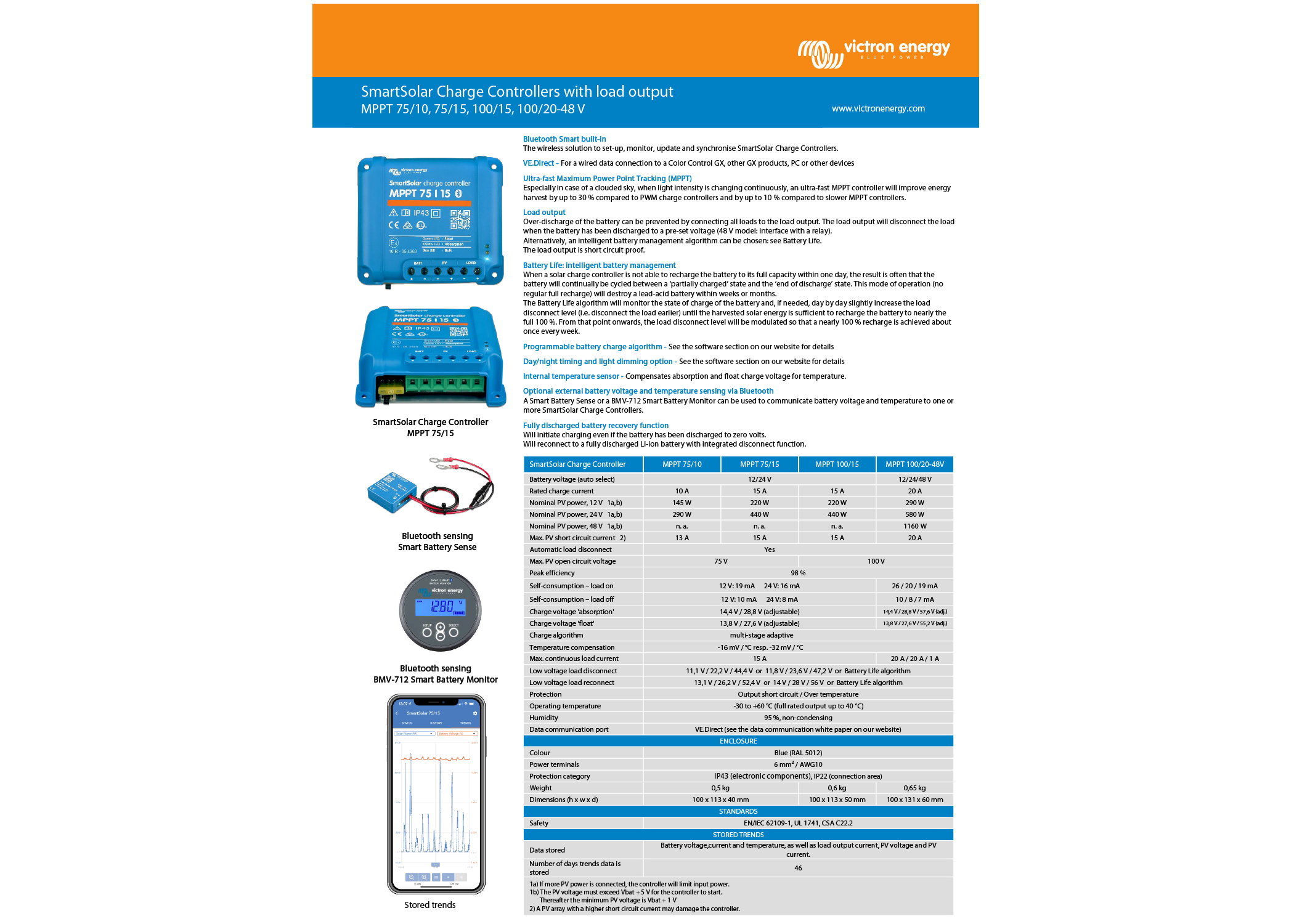 VEdatasheetmppt75-15-100-20.png