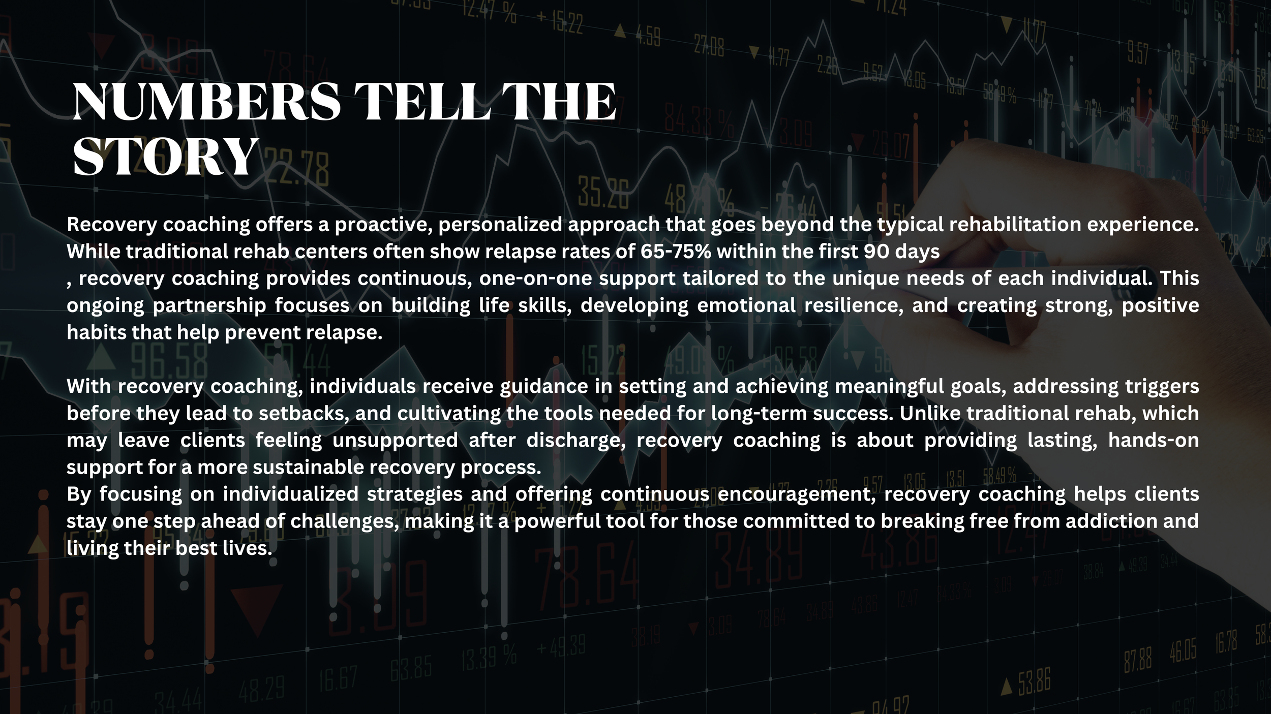 Text on a dark background with financial charts, titled 'NUMBERS TELL THE STORY.' The text describes recovery coaching as a personalized approach to addiction recovery, emphasizing building life skills, emotional resilience, setting goals, and sustainable recovery support.