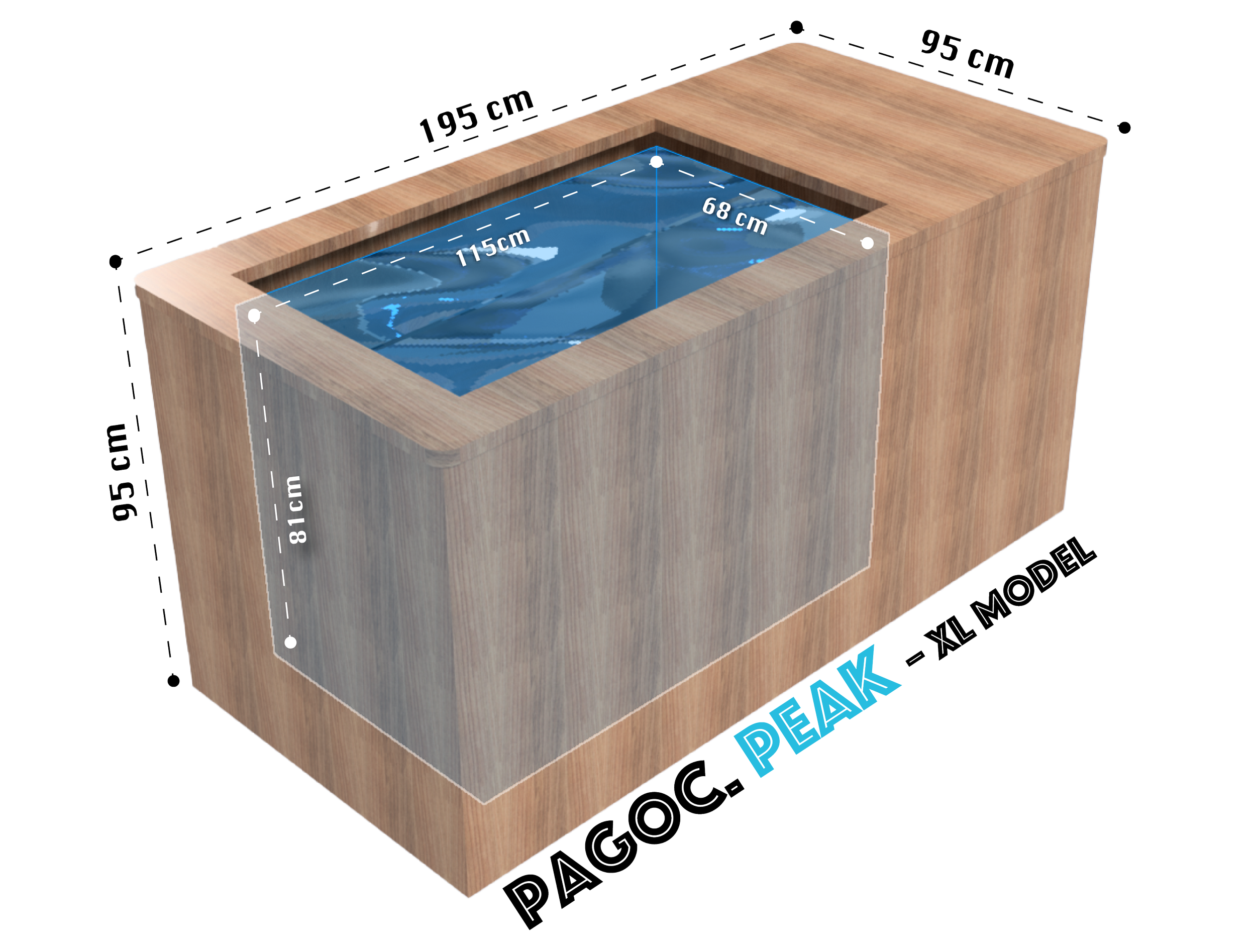 3 Sizes Pagoc XL.png