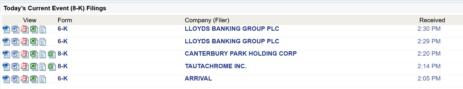 ipo competitor analysis