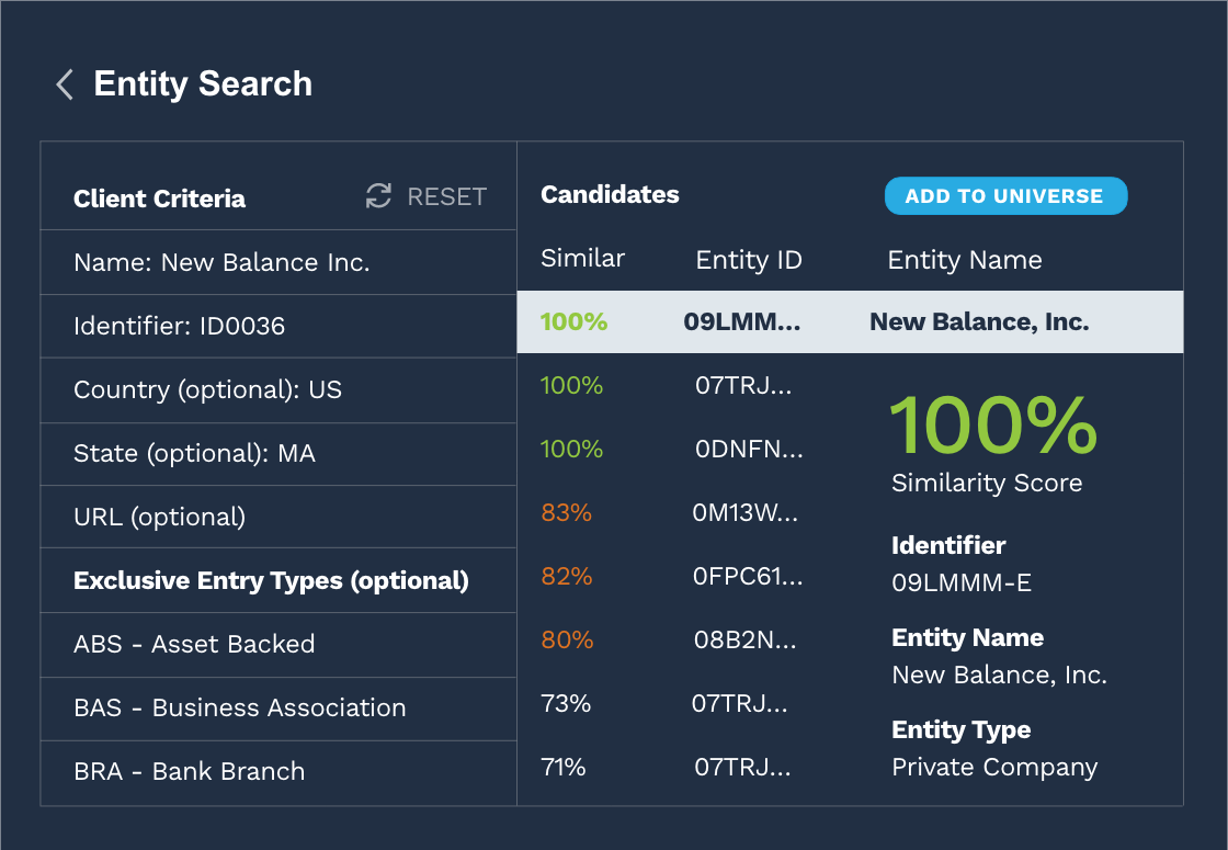 ipo competitor analysis