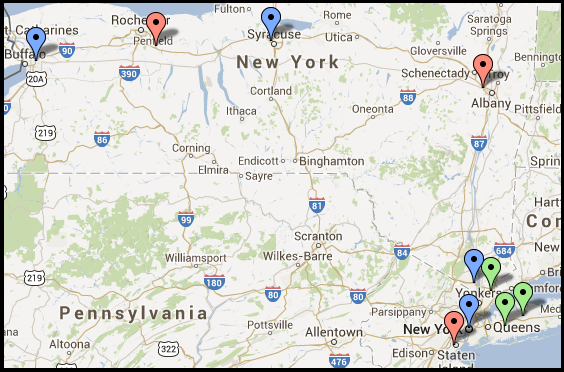 retail competitive intelligence